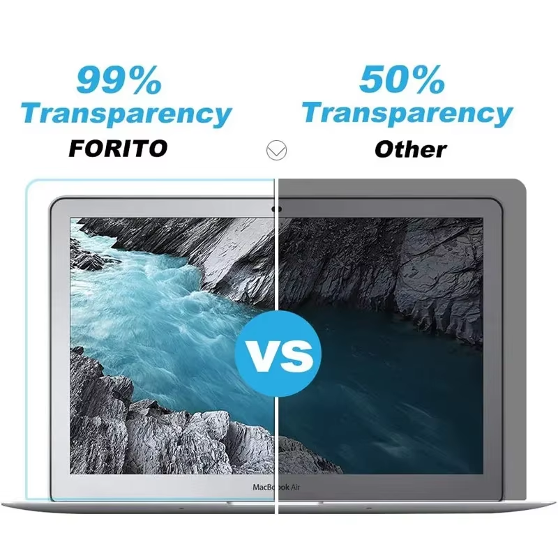 Monitor Privacy Filter - Pellicola protettiva ad alta definizione per