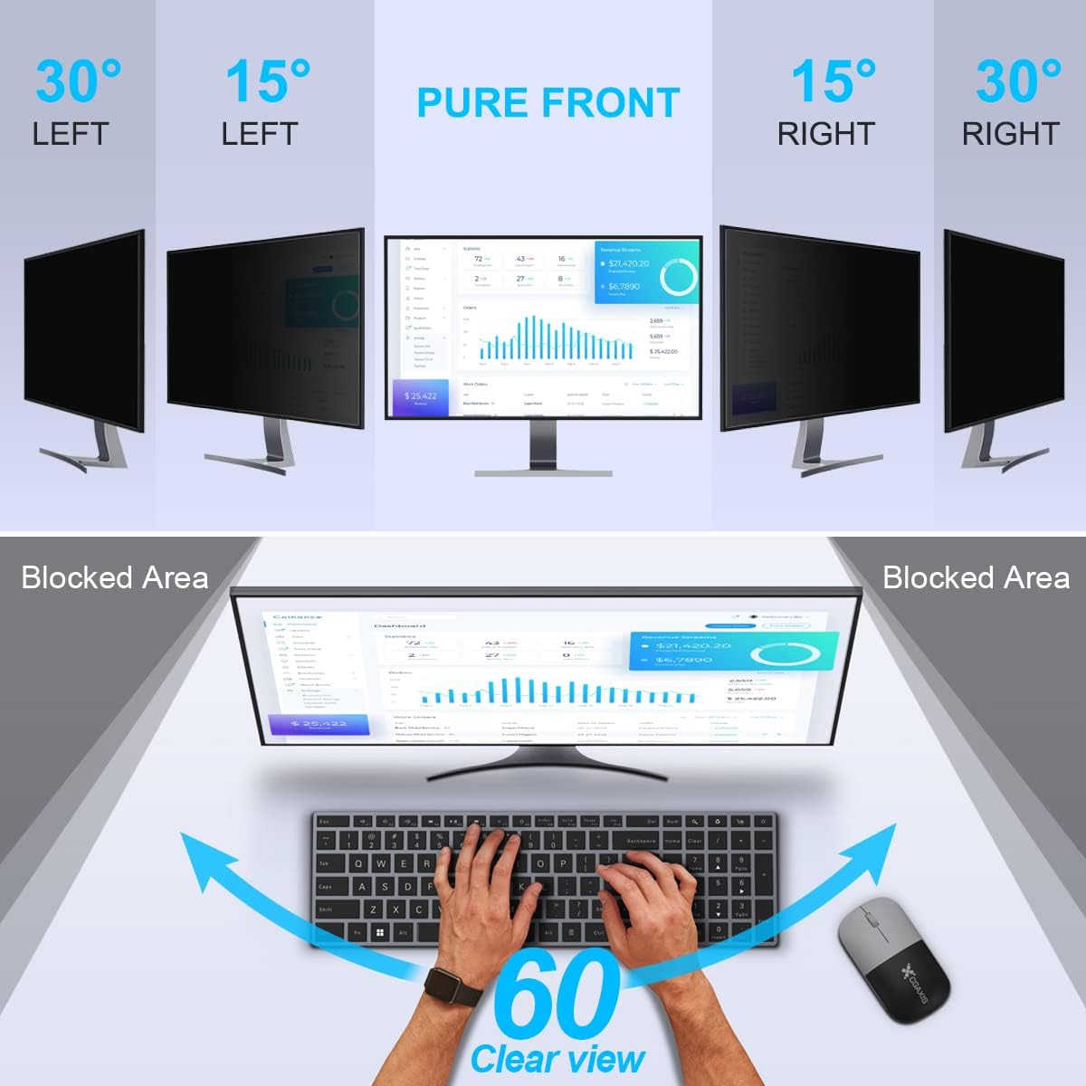 Pellicola protettiva antirifle - Monitor Privacy Filter recensione e prezzo
