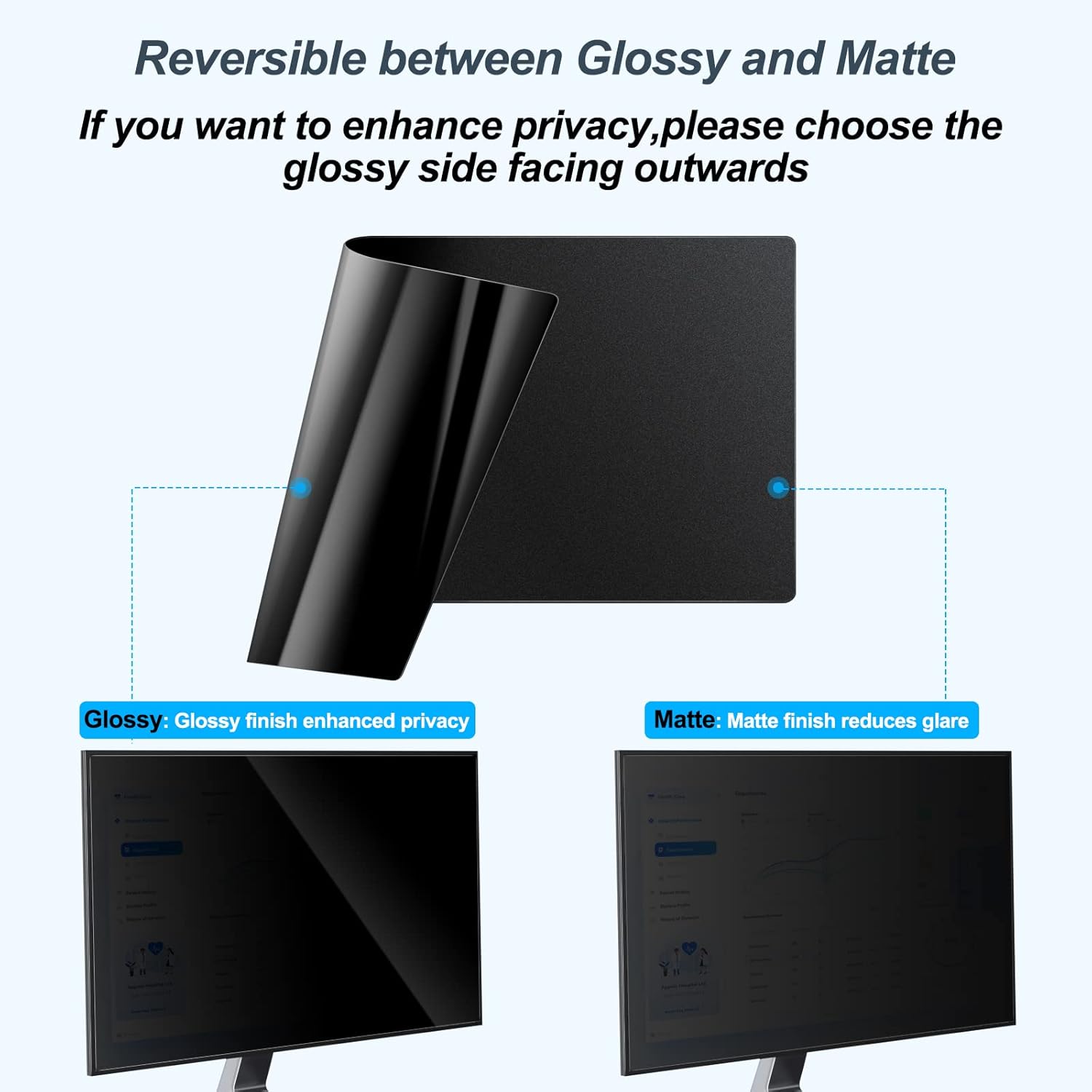 Pellicola protettiva antirifle - Monitor Privacy Filter recensione e prezzo