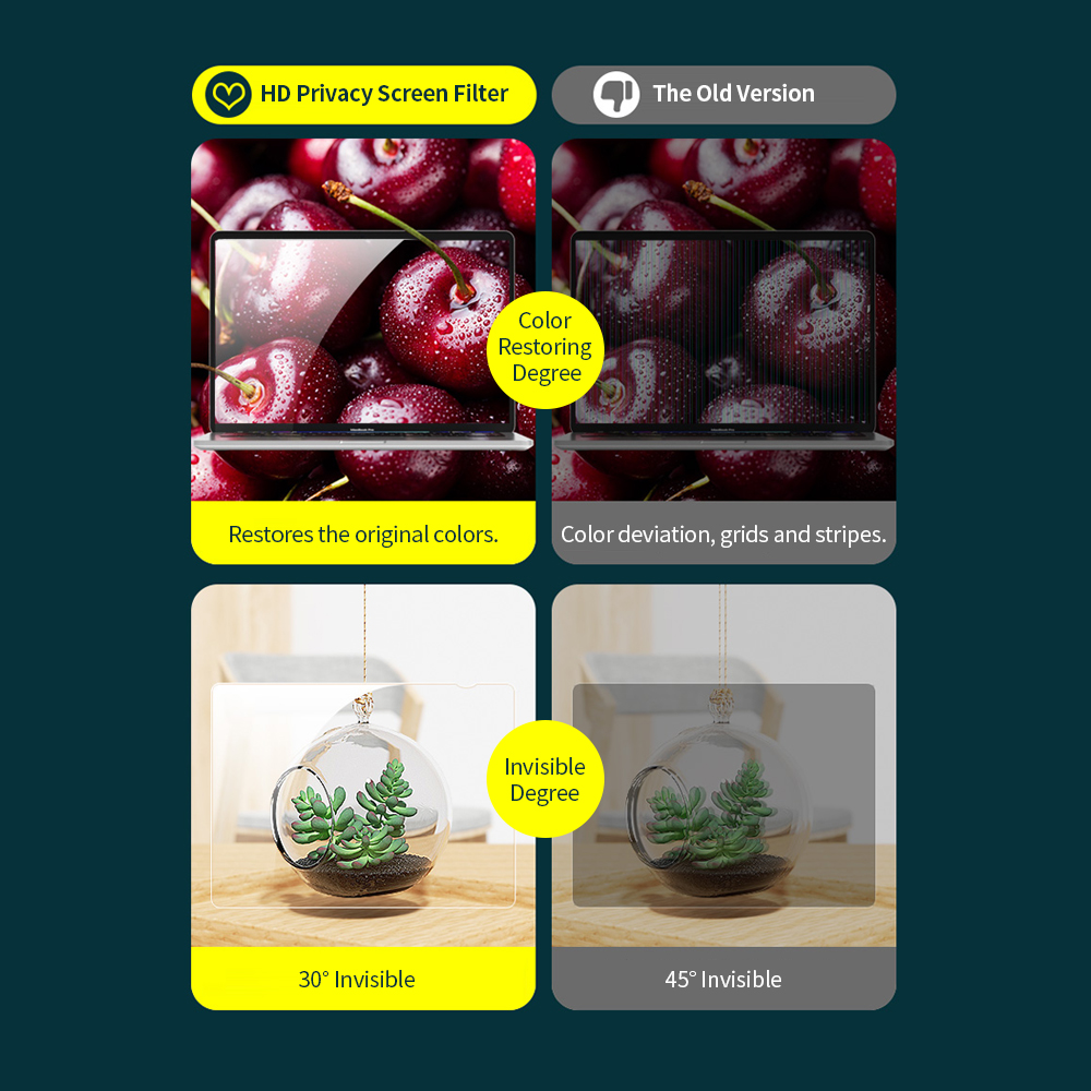 Filtro per la privacy dello sc - Monitor Privacy Filter recensione e prezzo