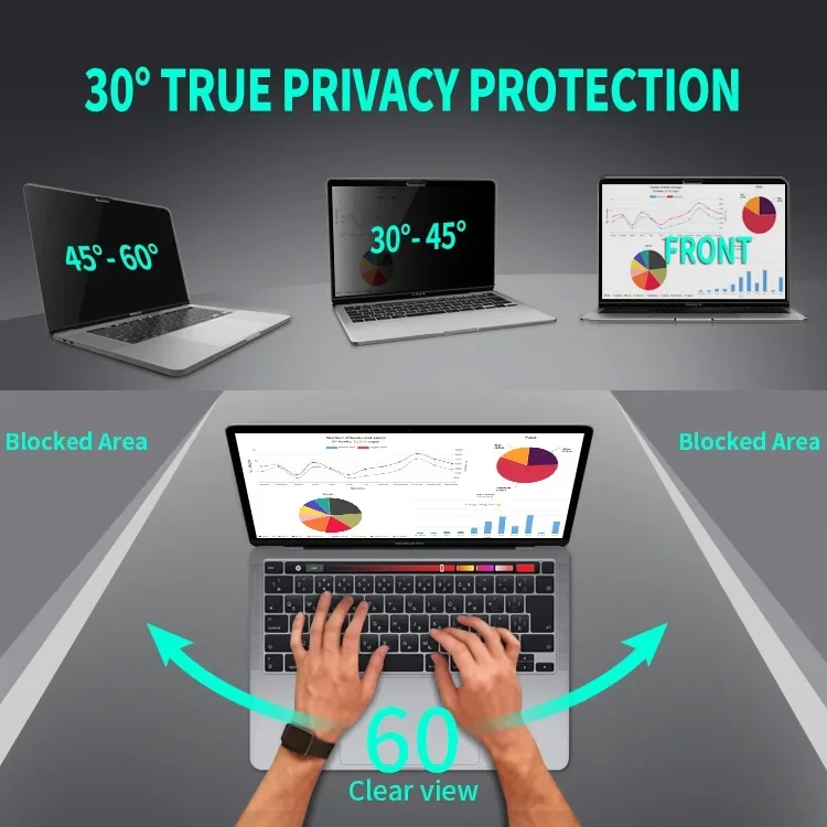 Pellicola privacy anti-spia pe - Monitor Privacy Filter recensione e prezzo