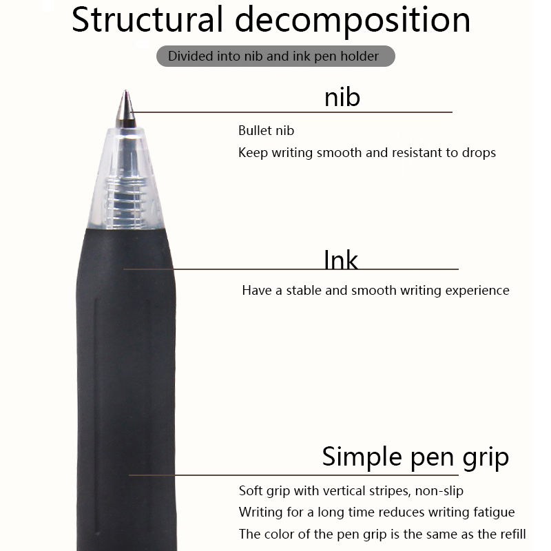 1 pz Zebra SARASA Penna Gel JJ - Zebra Pen Sarasa recensione e prezzo
